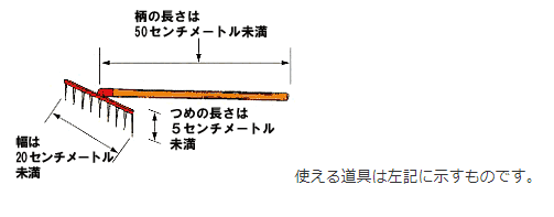 2024年　茨城県　潮干狩り　使用可道具